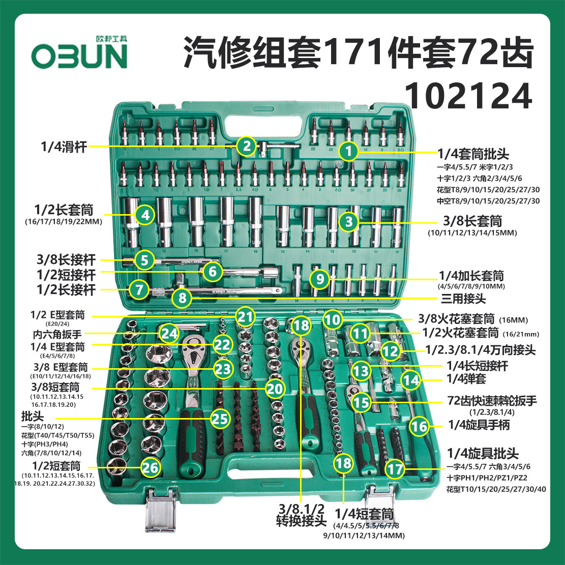 Juego completo de llaves de tubo, caja de herramientas extendida para reparación de automóviles, juego completo de 151 piezas de llaves combinadas 216