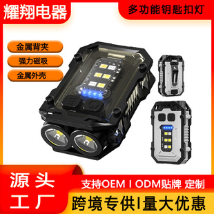 �羳���ⳬ�����Ͳ�๦�ܳ��耳׿ۑ����������y����С���Ͳ