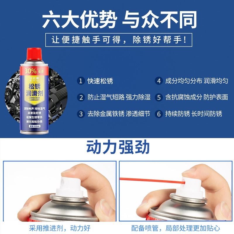 除锈剂金属清洗强力防锈去铁锈门轴合页门锁异响润滑螺丝生锈黄油|undefined