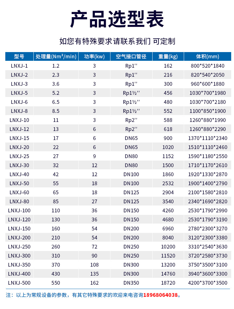 微热干燥机系列详情_12