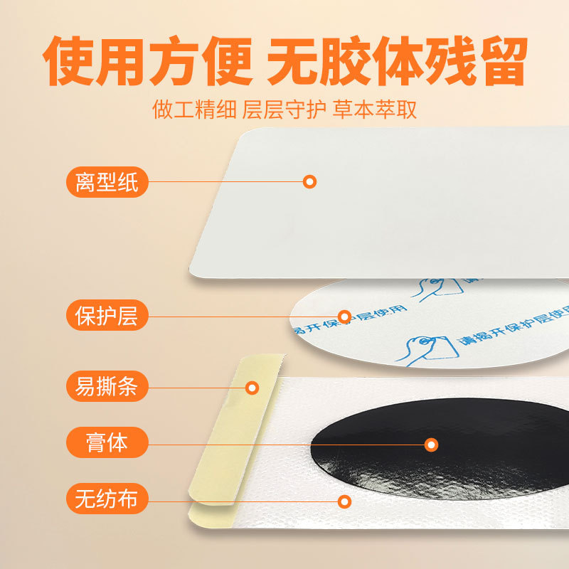 元气同款香港大藥房手抖贴胳膊手脚四肢麻木贴关节位穴位麻木膏贴|undefined