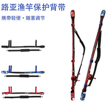 ·���O�߰��O�ͱ��o������y�๦���~�ʹ��ӼӺ��~��ñ�U���ռ{��