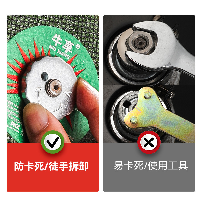 Placa de molino de ángulo de cubierta de un conjunto de placa de molino de ángulo de tipo flor de ciruela general de cuarta generación desmontable a mano sonriente