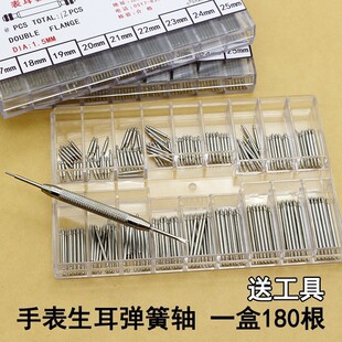 �펧1.5mm���ɶ�ᘲ��Nͨ���ֱ펧���B�Ӽ�������ֱ����