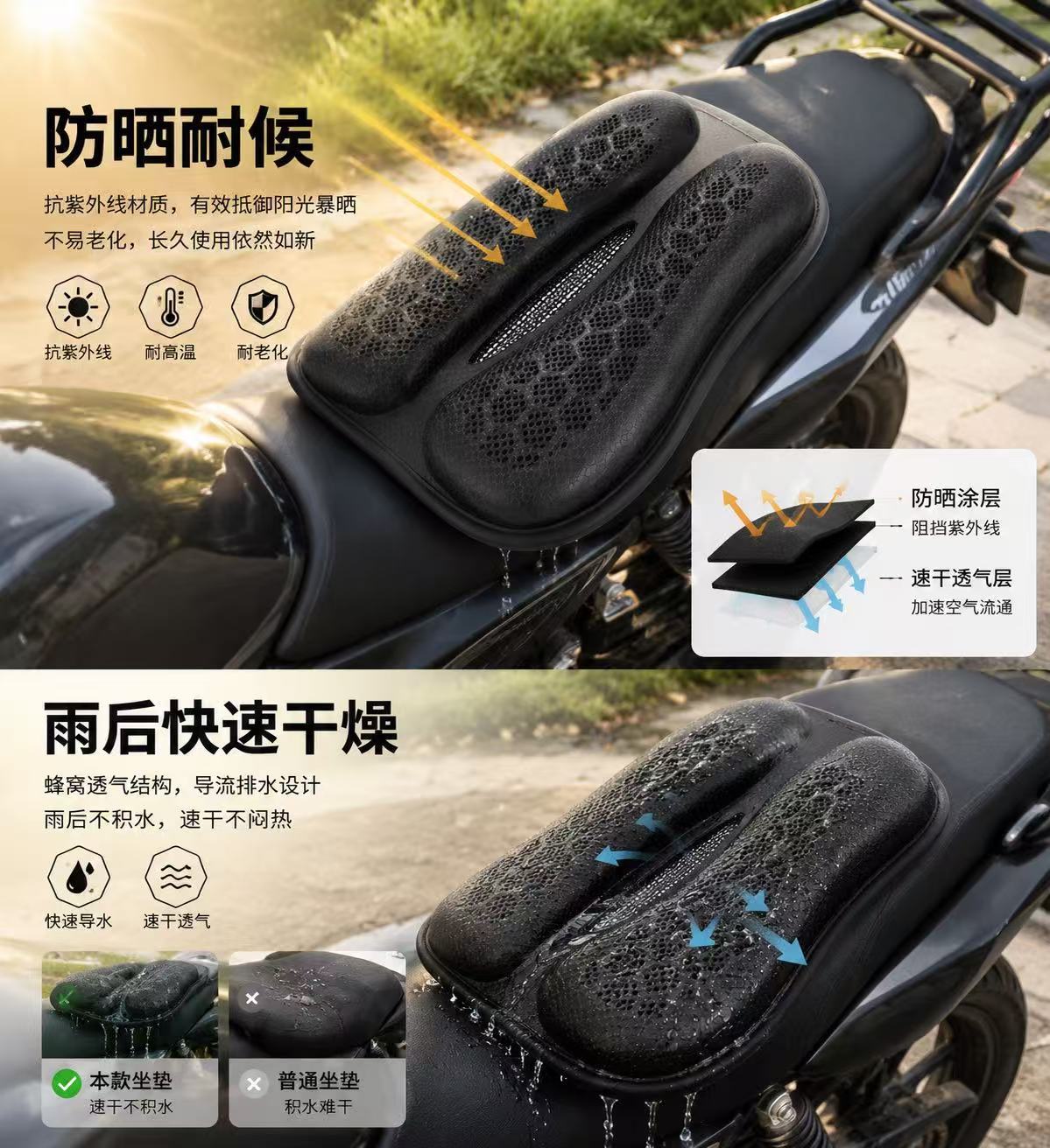 Honeycomb 3D Insulated Air Channel Gel Seat Cover, Sun-Proof, All-Season, Waterproof, Breathable Motorcycle Seat Cushion