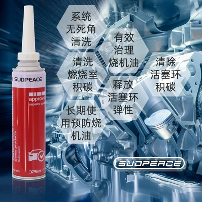 ring release agent, Motor gasoline additive