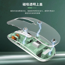 �S��ֱ�N͸�����Type-C��늴�����ģ�͹���һ�I��������o���{��