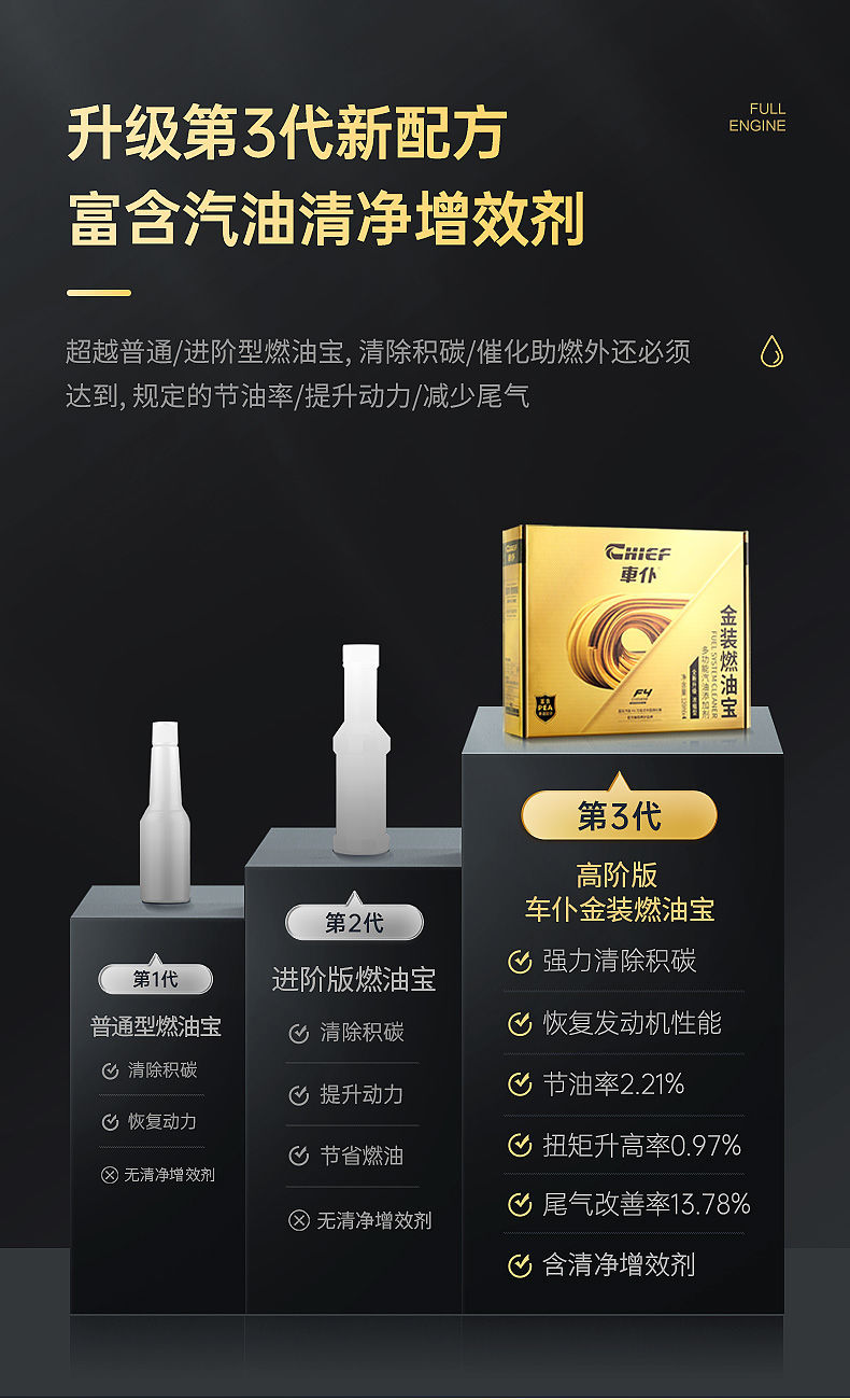 [Carbon Nemesis] Car Servant Three-way Catalytic Cleaning Agent Gold Fuel Treasure Carbon Deposition Removal Gasoline Vehicle Fuel Additive