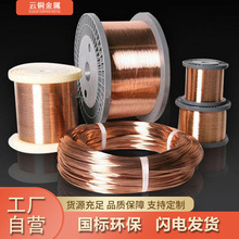 �S�ҹ����F؛�ٰl0.2�S�b���~�����~�� ���~�z ���|Ҏ���Rȫ