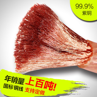 �����~�ӵؾ�16ƽ���߉��ӵؾ�ܛ�~������25��ҹ���c���C