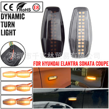 �m��춬F��I10 ���m��/���{��/;��/���� LED��ˮ�~�Ӱ�� ��̖��