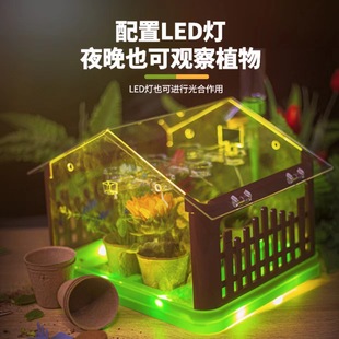 ��ͯ�Nֲ���С�W���ƌW���Ȥζꖹⷿ�^���߲�ֲ����ֹ�DIY