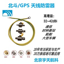 GPS�����������pģ�쾀GNSS�ڕr�쾀 NTP�r�R�쾀��վ��GPS������