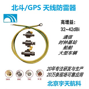 GPS�����������pģ�쾀GNSS�ڕr�쾀 NTP�r�R�쾀��վ��GPS������