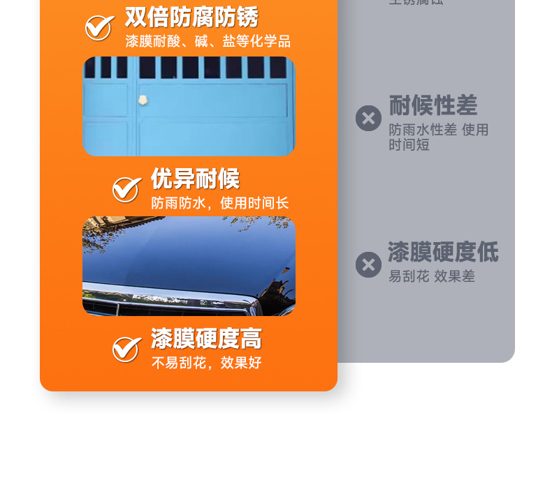 1K Pearl Metallic Paint for Cars: Red Pearl, White Pearl, Blue, Green, Yellow Base Paint, Crystal Pearl White Single-Component Paint