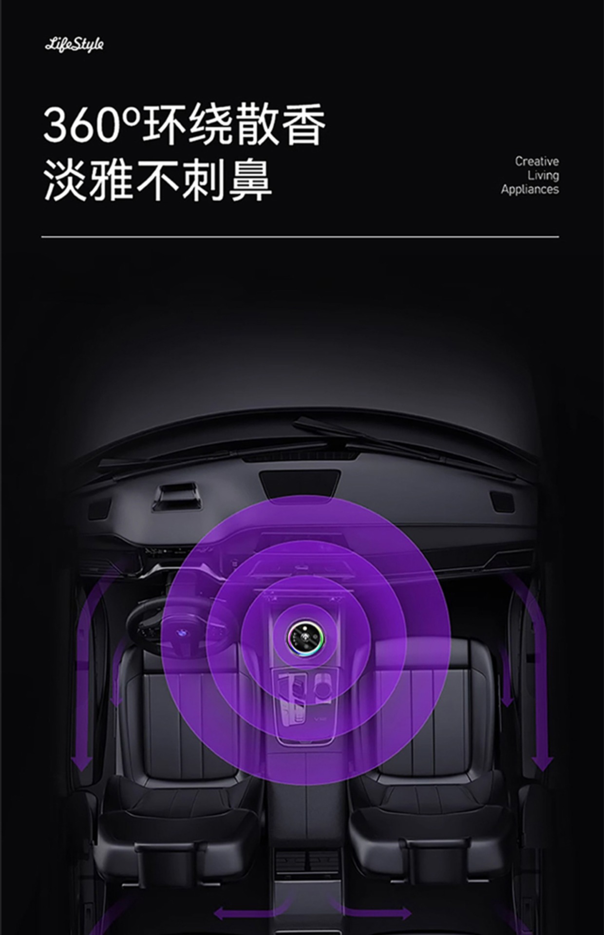 Ai Voice-Controlled Car Fragrance Diffuser, Car Perfume with Voice-Activated Starlight, Automatic Start-Stop Spray to Eliminate Odors in the Car