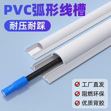 ���zPVC���� ���ε�����ȼ���� ����pvc���b���ۼ��b��A��늾���