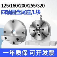 �����SL��K̶�шA�Pβ���´�β�����￨�P�^�ɱP�D̨���