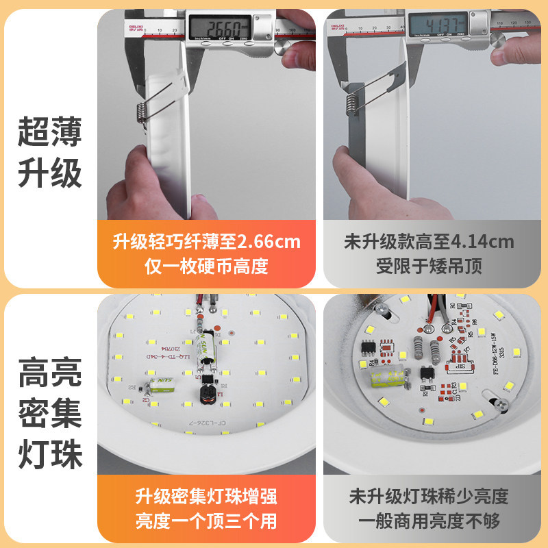 超薄LED筒灯家用2.5寸3.5寸4寸6寸8寸开孔天花灯客厅牛眼灯嵌入式