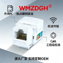 ��W�jģ�K ǧ��CAT6/CAT5E��Ϣģ�K���ز�ģ�K�C�ϲ���ģ�K