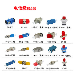 Customized Coupler Carrier-Grade Optical Fiber Adapter _Sc_Lc.Fc_St Fiber Optic Adapter Flange Plate Duplex
