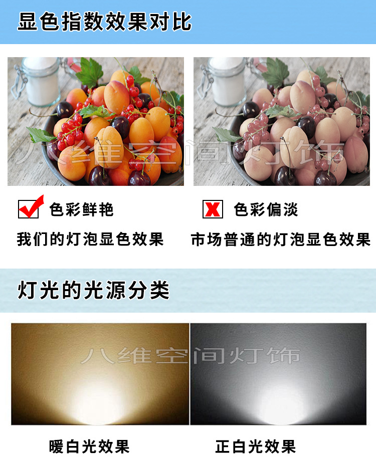 八维空间显色效果