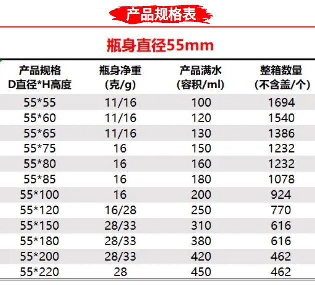 55规格