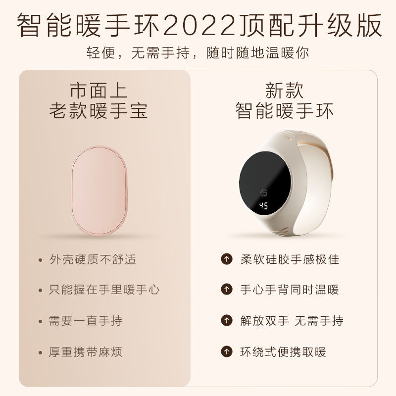 새로운 패션 스마트 손 따뜻한 충전 USB 디지털 디스플레이 온도 제어 따뜻한 충전 자기 난방 전기 히터