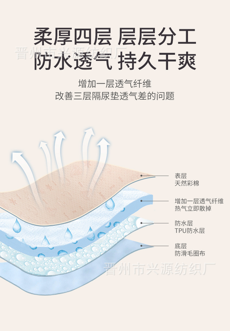 详情-儿童隔尿垫_05.jpg