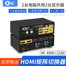 cKL kvmГQ2 HDMI2.0pͨ2·Xp@ʾ