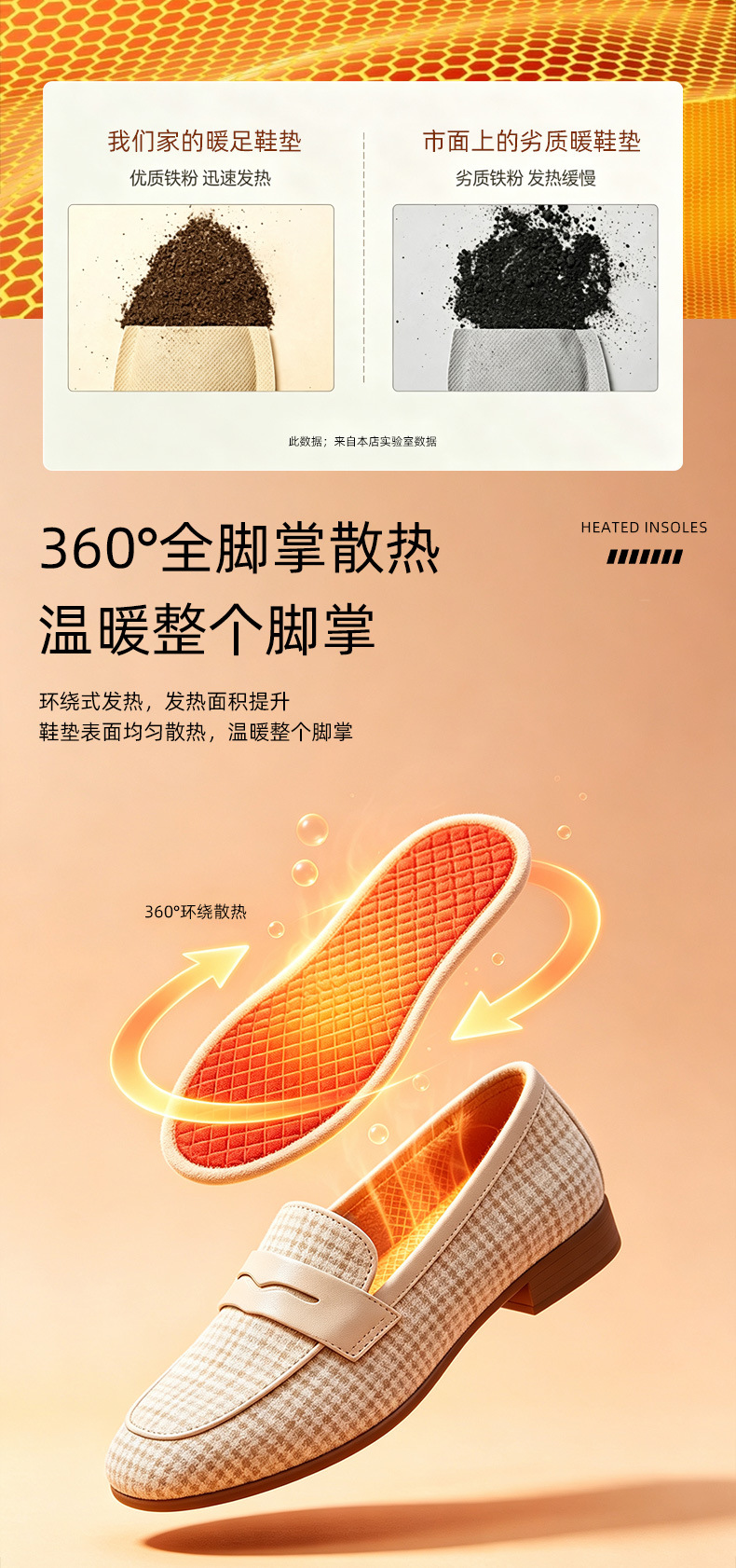 Self-Heating Mugwort Shoe Insoles 8-10 Hour Warm Foot Pads for Winter Adults specifications