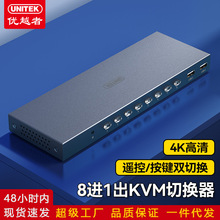 ��Խ���ГQ��HDMI2.0KVM�ГQ��8�M1���侀
