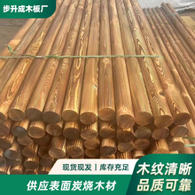 �����ɱ���̼��ľ�����Ѽܑ������ľ�匍ľ�A���Aľ���Ž��B�M��