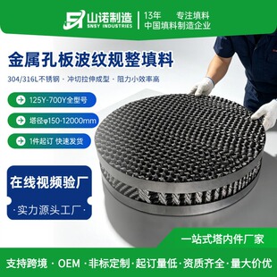���P䓿װ岨�y����250Y���s���������Ͻ���Ҏ���������Ƚz�W����