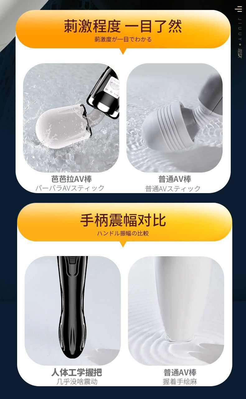Heated Vibrating Wand Massager with LCD Screen, 262 mm Body, ABS — detail image 5