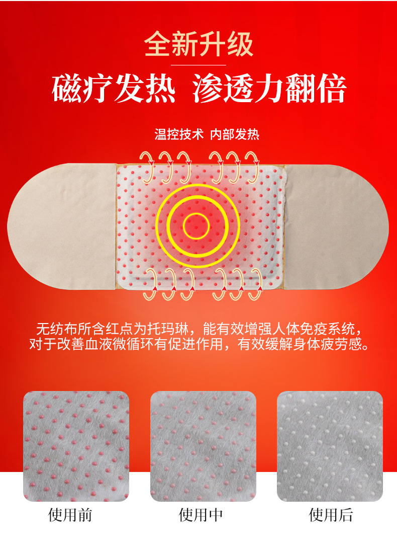 Moxa Warming Patch Ai Ai Tie Self Heating Herbal Patch for Waist and Abdomen 10 Hour Warmth overview