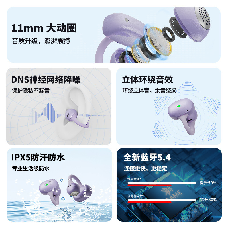 新款数码潮电时尚开放式夹耳无线耳机电竞低延迟超长续航蓝牙耳机|undefined