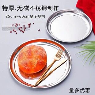 �o��ʳƷ�����P䓼Ӻ�A�Pƽ�ױP�˱P�˵����бP�ش�̖�P��ʽ����