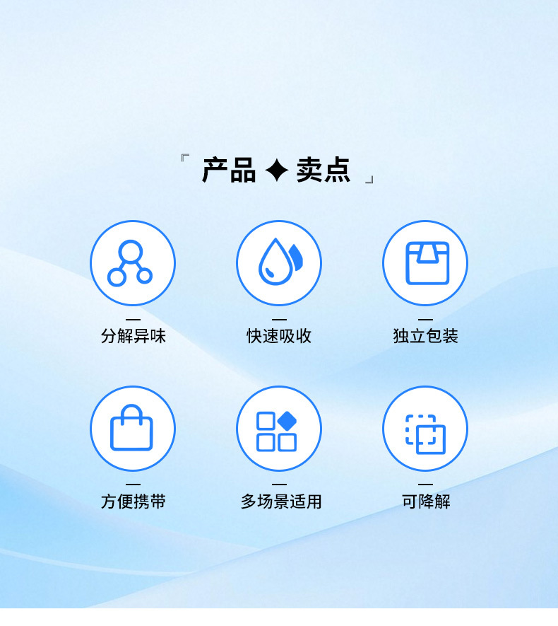 Water-Soluble Film Packaging Urine Deodorizer Absorbent Urine Coagulant Car Emergency Toilet Urinal Urine Bag Anti-Spill