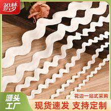 �S�����l���޼��ܲ���߅����S����߅��0.3cm~2.5cm�����������ˎ�
