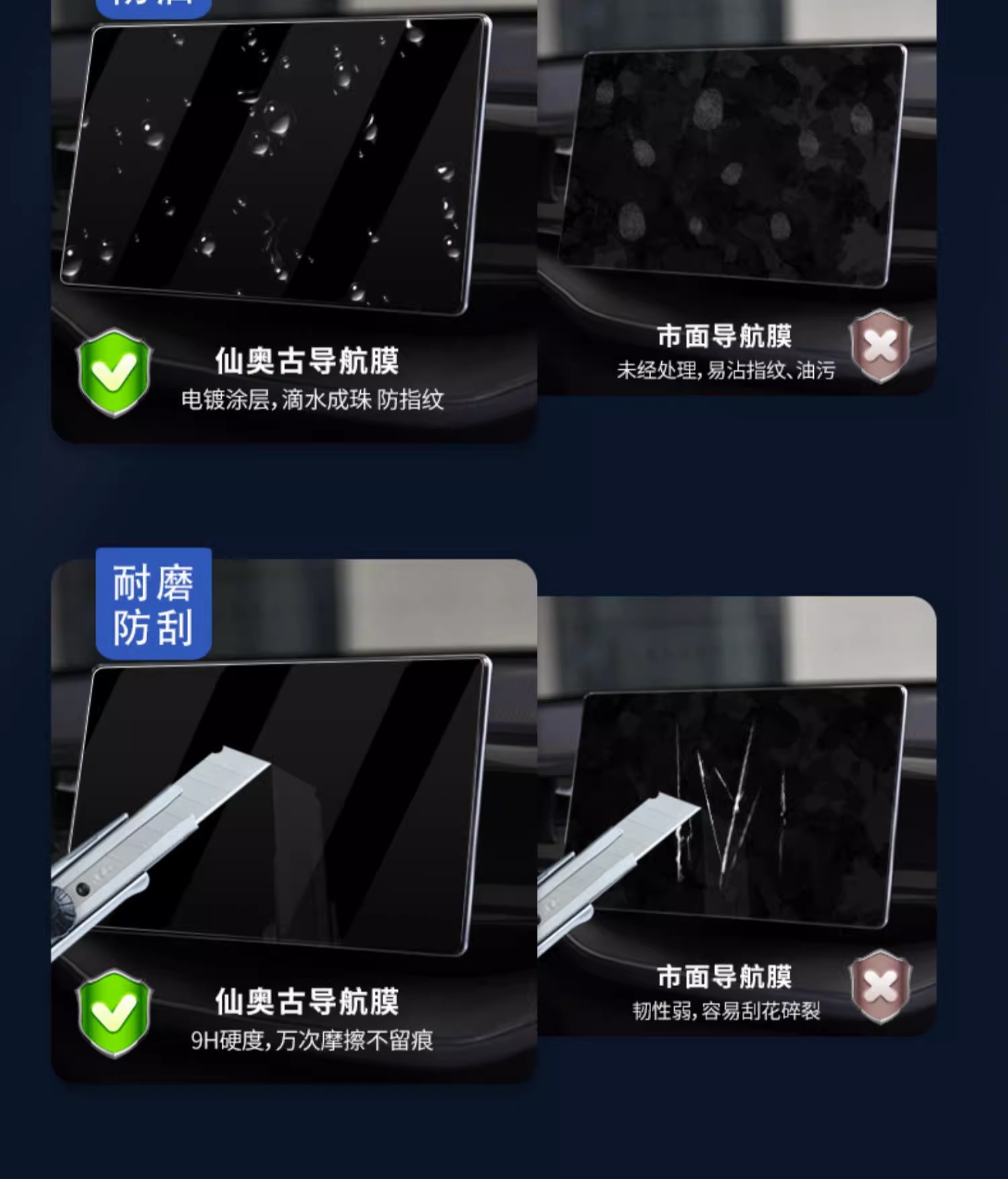 2023 Byd Yuan PRO Special Central Control Film Navigation Tempered Film Car Interior Modification Accessories Supplies