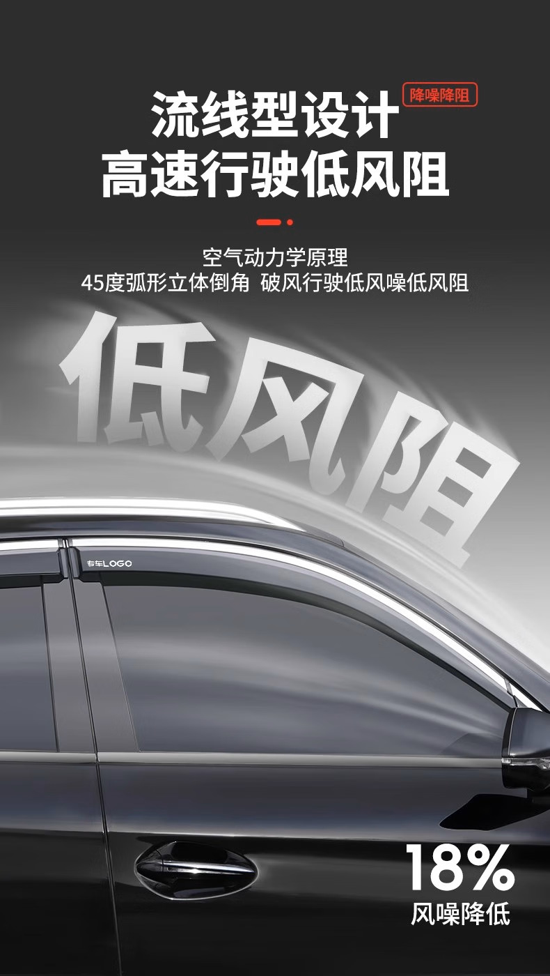 Suitable for 22 models of Dongfeng Fengshen Haoji, rain guards, car window rain shields, cross-border export and dropshipping