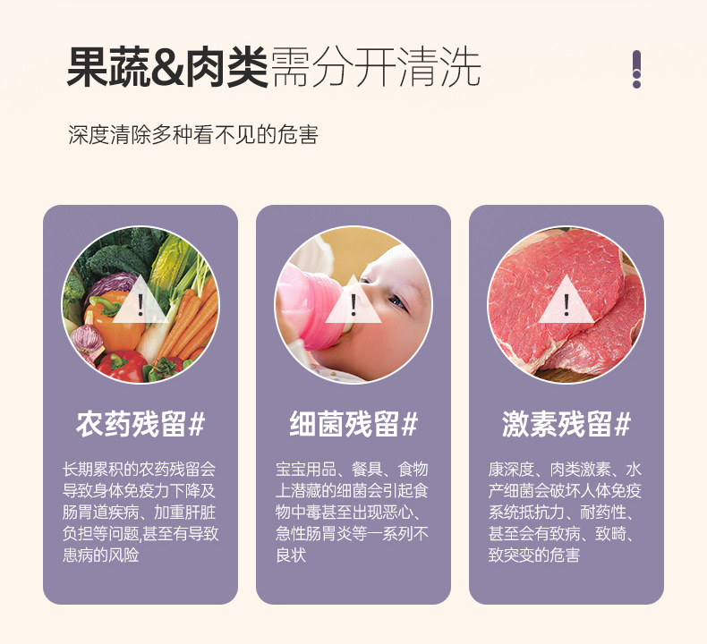 洗菜机_05.jpg
