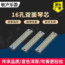 �S�����l16���p����о����٘���������W�ߌ��I�������