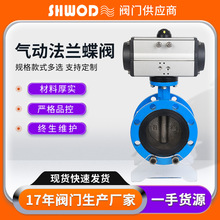 ��ӵ��yԴ�^�S�Қ�ӷ��m���y �о����ܛ�ܷ���y ��ˮ�y���I��