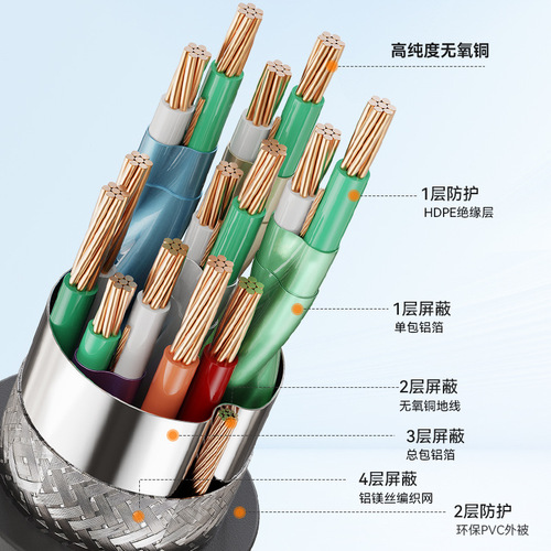 HDMI high-definition cable version 2.0 4K computer connection cable TV set-top box display projector engineering cable