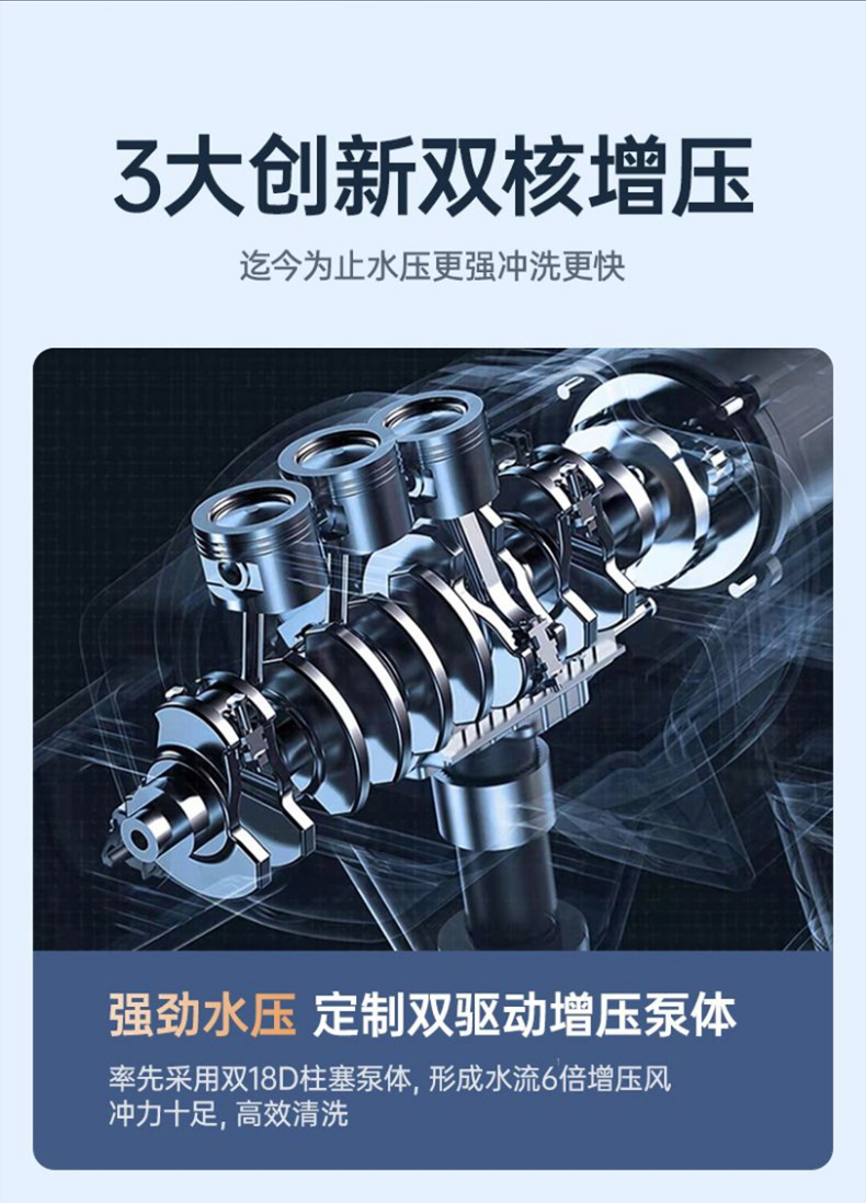 Puluchi Wireless Car Wash Water Gun, Dual-Use for Motorcycles and Homes, Six-In-One High-Pressure, High-Power, Powerful Booster Electric Water Gun