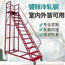 ��݆�z�ނ}������ɵǸߘ��ݎ췿�����Ƅ�ʽȡ�Ӳɘ�ƽ̨�������I