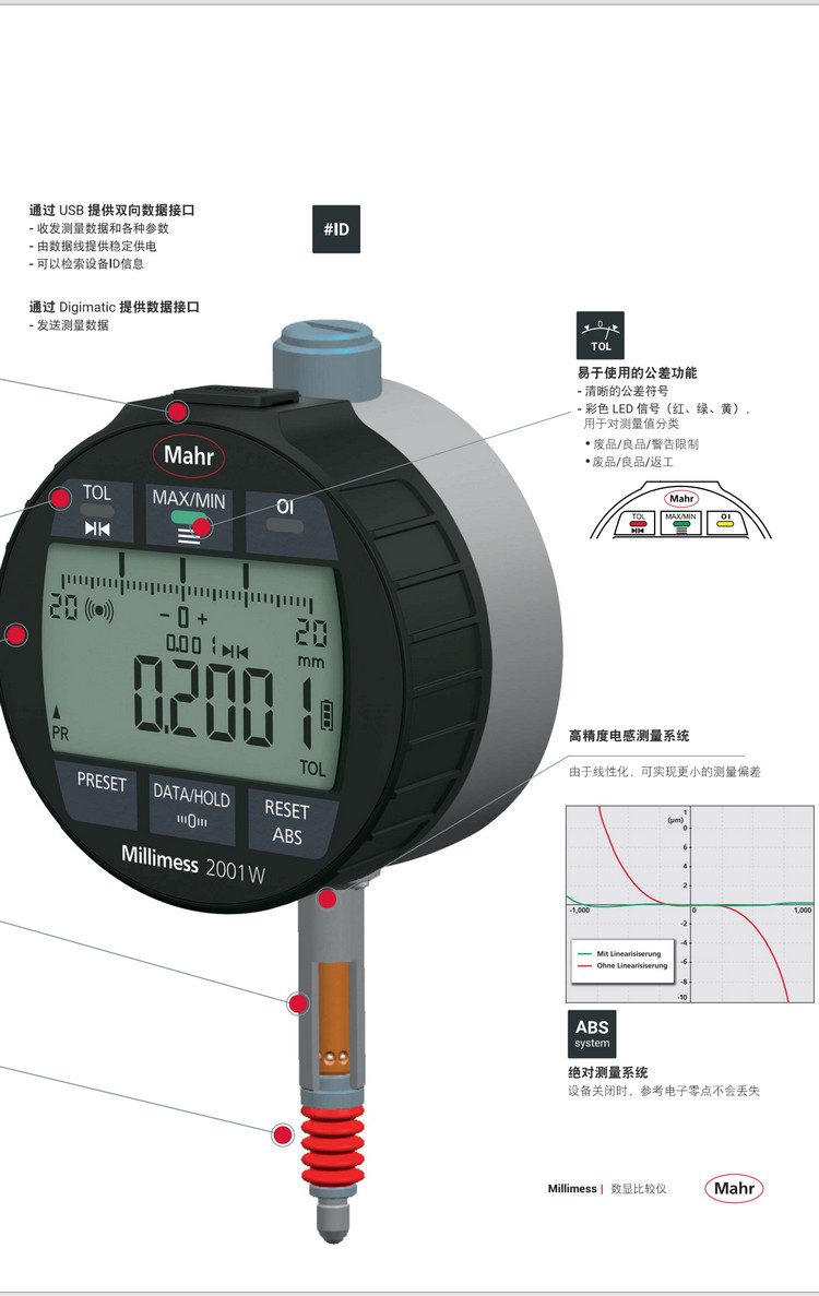 德国Mahr扭簧表千分表数显电感比较仪马尔机械比较仪1003/4334000-阿里巴巴