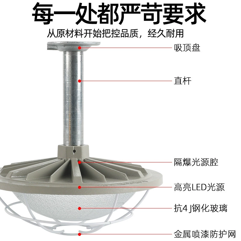 LED explosion-proof industrial travel lights, lampshade